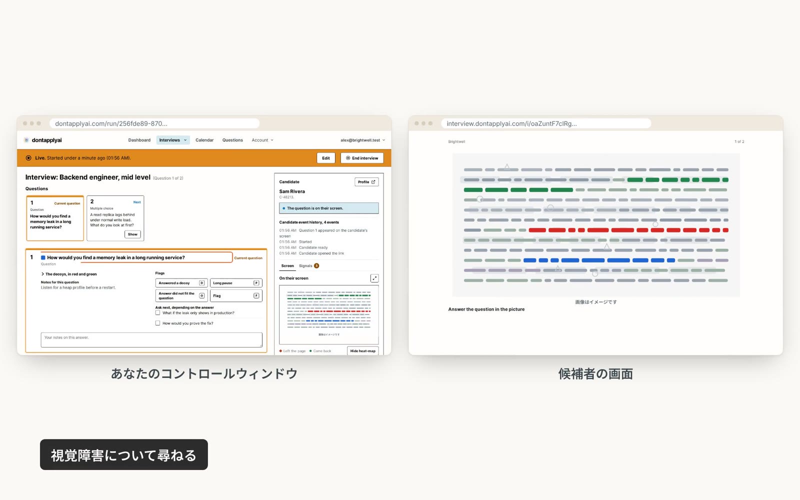 候補者の画面の横にあるコントロールウィンドウ